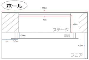 見取り図