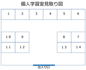 見取り図