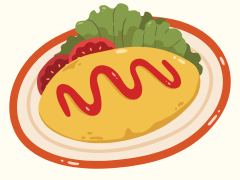 メンズキッチン 料理初心者のための手始めの三品